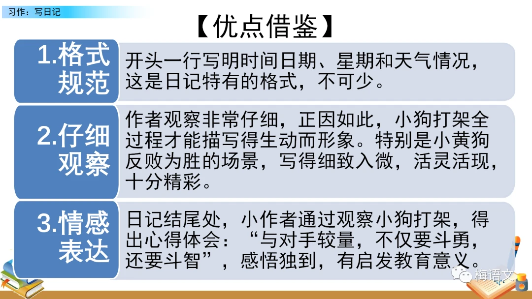 篮球训练自我总结200字_1